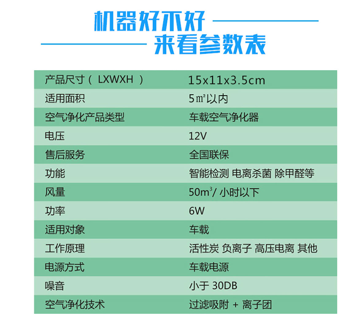 格安瑞車載空氣凈化器