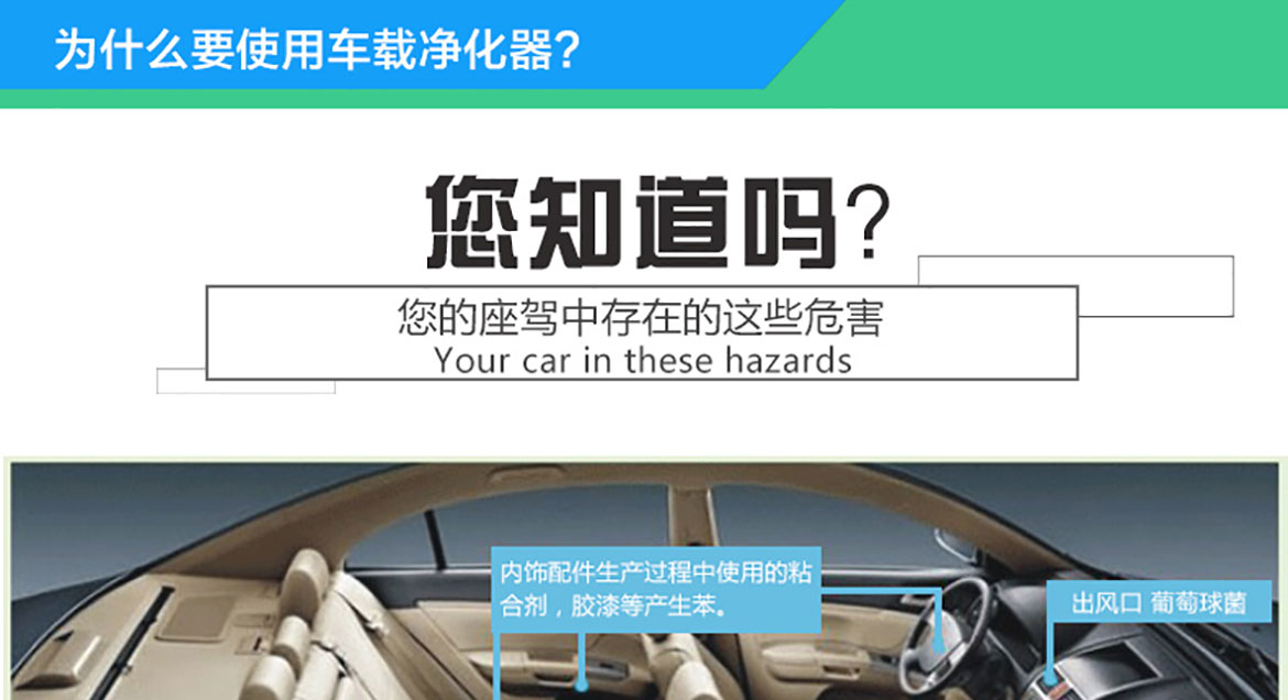 格安瑞車載空氣凈化器