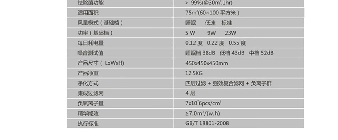 格安瑞FR-1室內(nèi)空氣凈化器